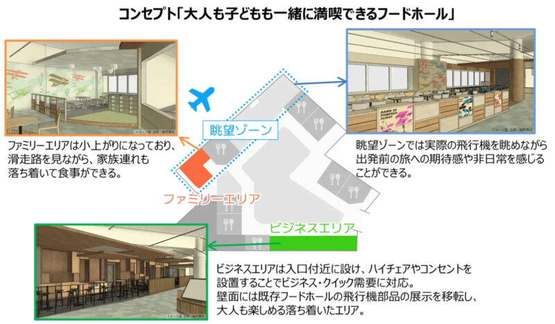 レイアウト・内装イメージ