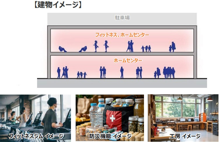九大箱崎跡地が2028年度に第1期まちびらき、2036年度に概成