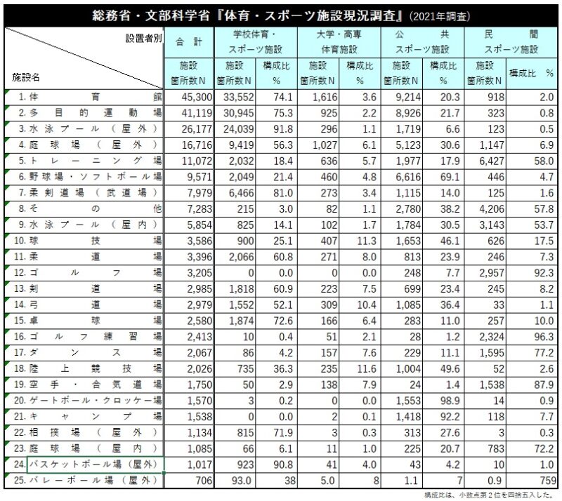 新『福岡武道館』が誕生。福岡・九州の武道に新たな息吹を吹き込む