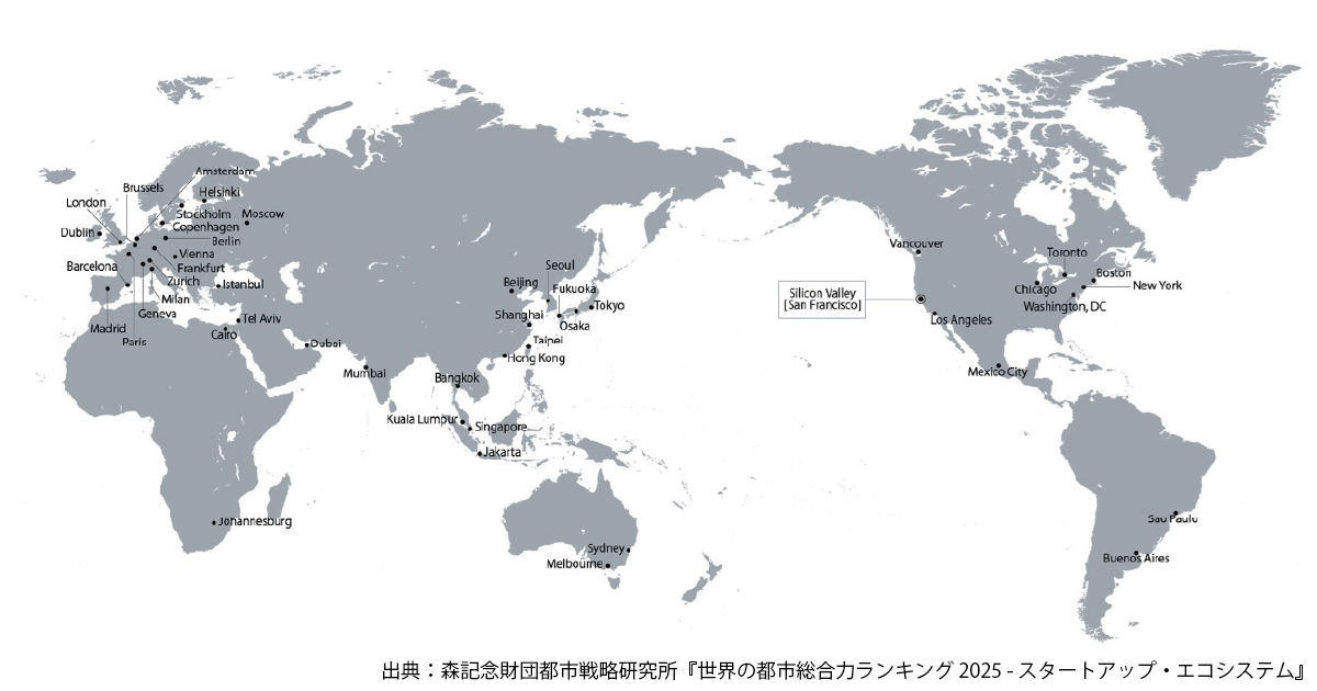 初のスタートアップ分野別ランキングで福岡は世界38位にランクイン
