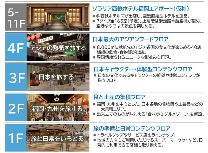 福岡空港_リニューアル1