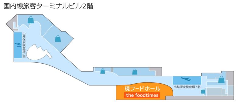 foodhall_移転イメージ2