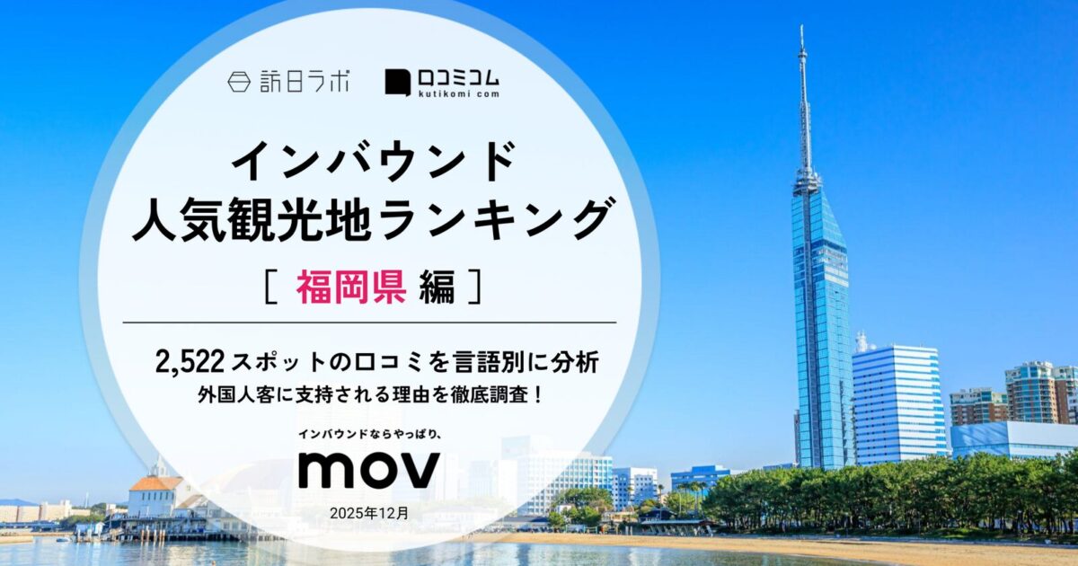 インバウンド観光地ランキング