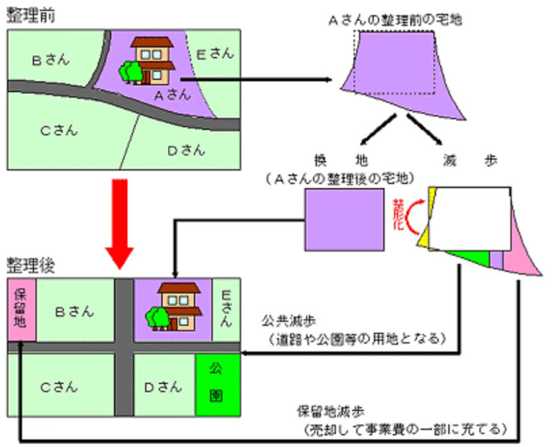 西鉄バス営業所隣接の『ゆめモール那珂川』がスーパー等20店で開業
