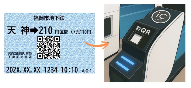 QRコード乗車券_イメージ