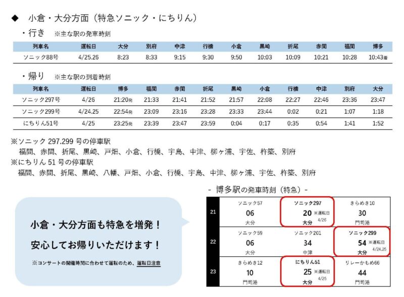 小倉・大分方面_臨時列車