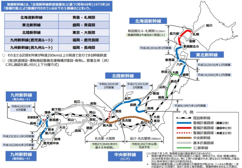 東九州新幹線整備による福岡県内の経済波及効果は6,661億円