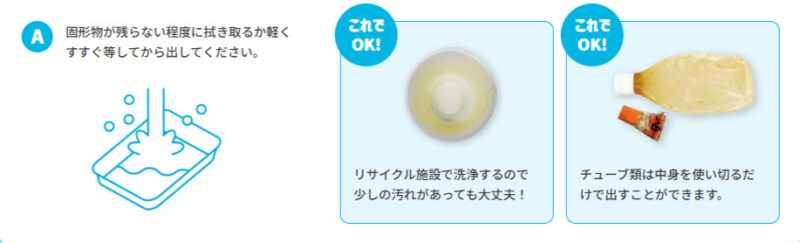 福岡市 プラスチック分別収集 2027年2月スタート_4