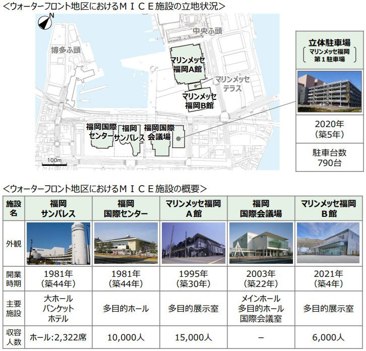 博多港を臨むウォーターフロント地区(中央・博多ふ頭)が生まれ変わる!?