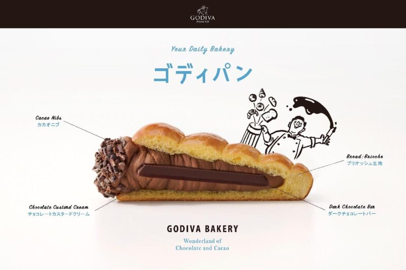 ゴディパン_図解