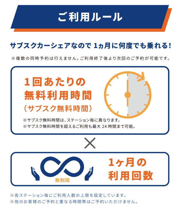 バジェットサブスクカーシェア_ご利用ルール