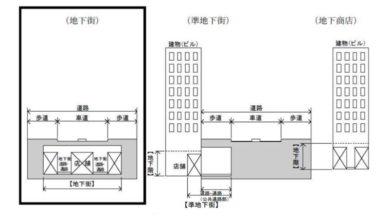 開業50周年の天神地下街は、福岡市・天神発展の”縁の下の力持ち”