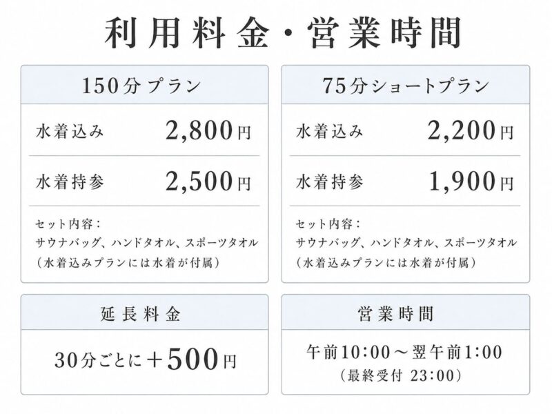 料金表