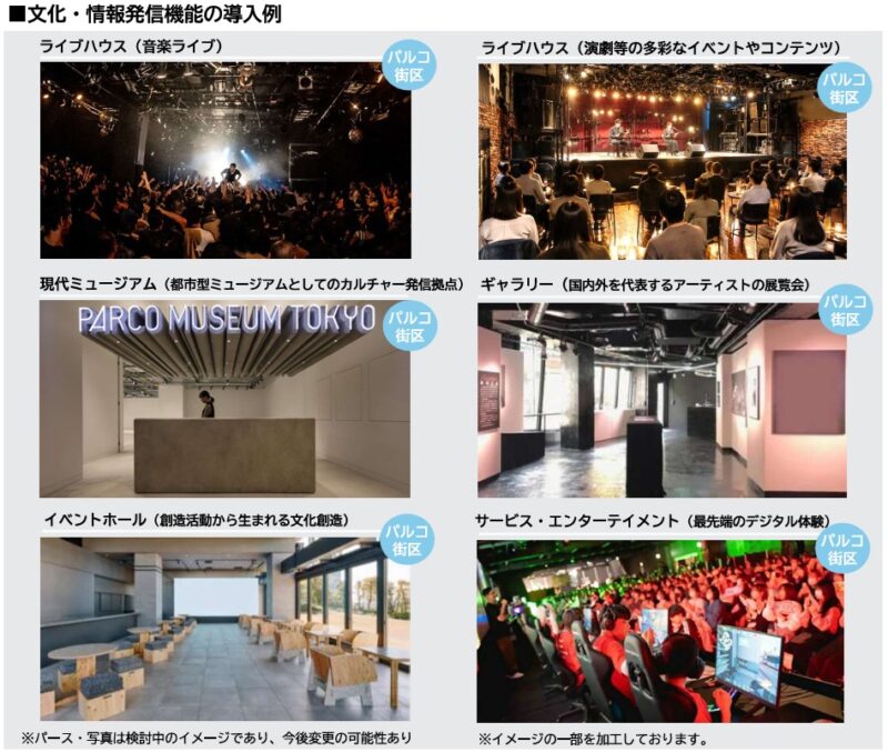 パルコ街区に高さ110メートルの複合ビル、設計・整備費1,230億円【福岡市中央区】