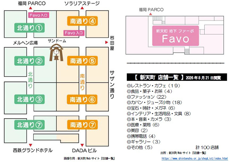 新天町商店街の建替と一時移転を決定、新天町街区は2030年代に完成