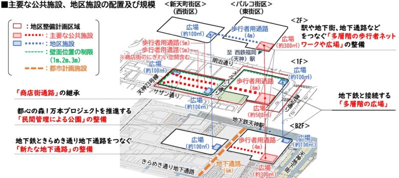 パルコ街区に高さ110メートルの複合ビル、設計・整備費1,230億円【福岡市中央区】