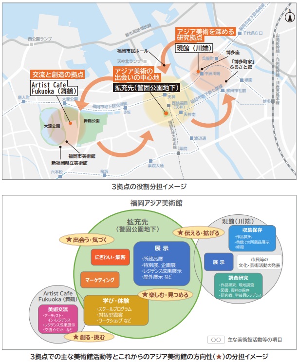 天神･警固公園地下で福岡アジア美術館の施設拡充、工事費140億円を想定