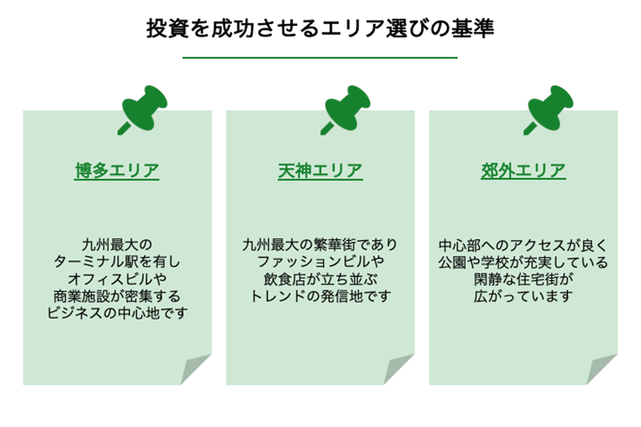 エリア選びの基準