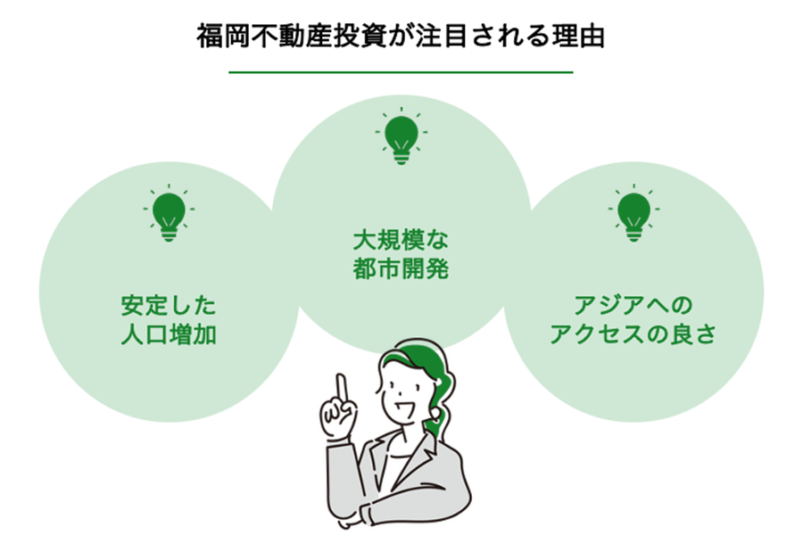 不動産投資が注目される理由