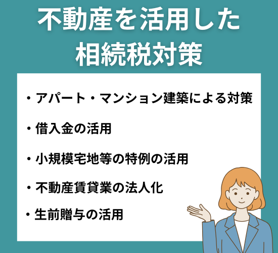 不動産を活用した相続税対策