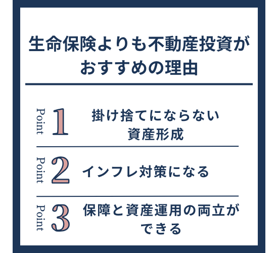 生命保険よりも不動産投資がおすすめの理由