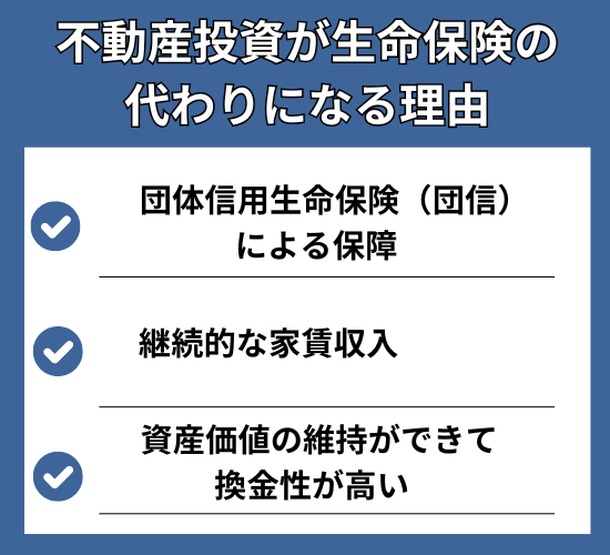 不動産投資が生命保険の代わりになる理由