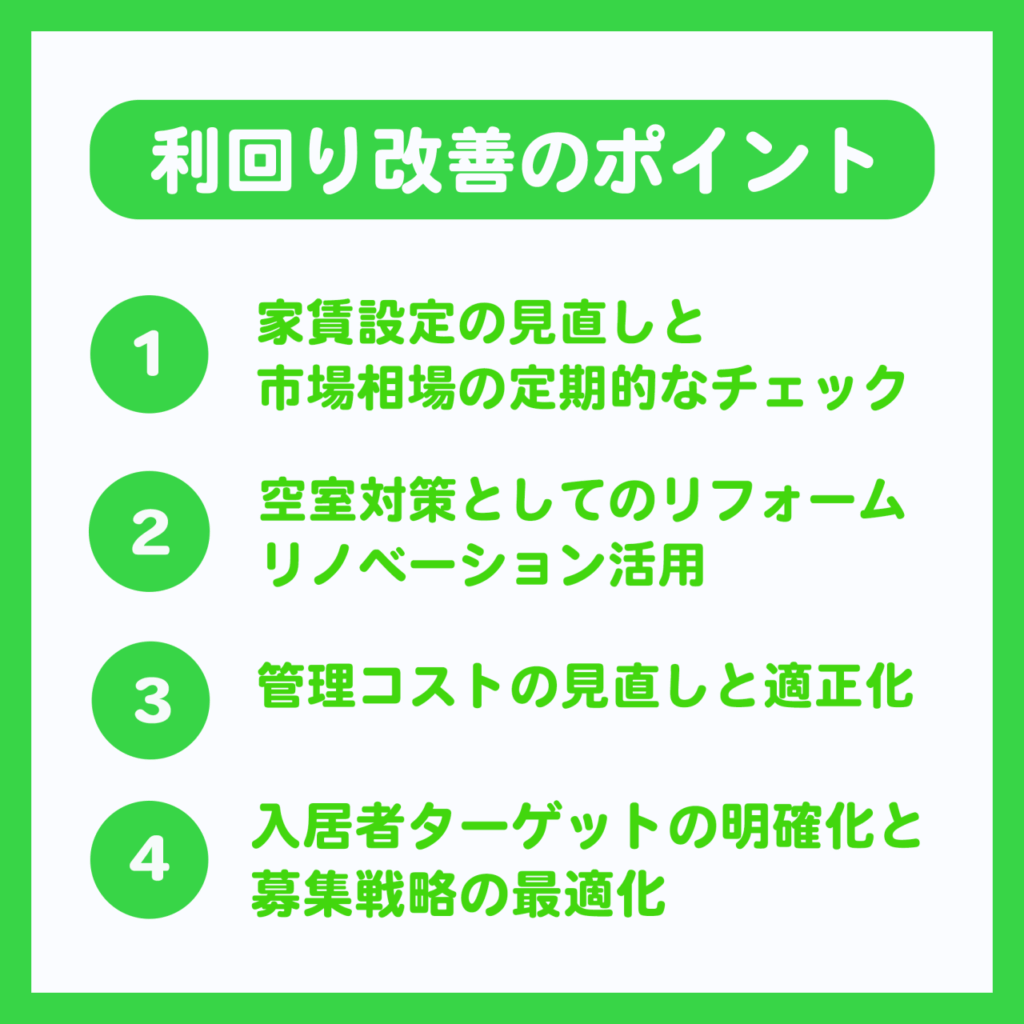 利回り改善の4つのポイントの図表