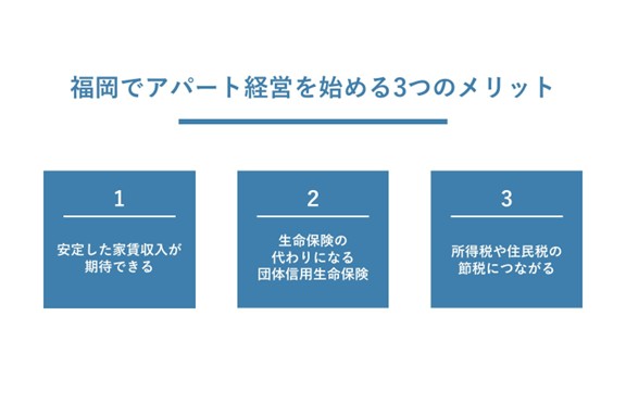 福岡でアパート経営を始める5つのメリット
