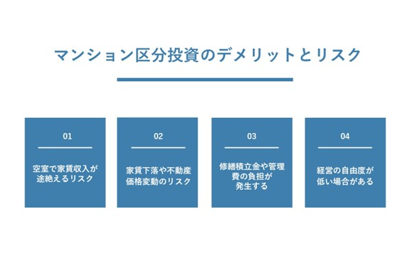 マンション区分投資_デメリットとリスク
