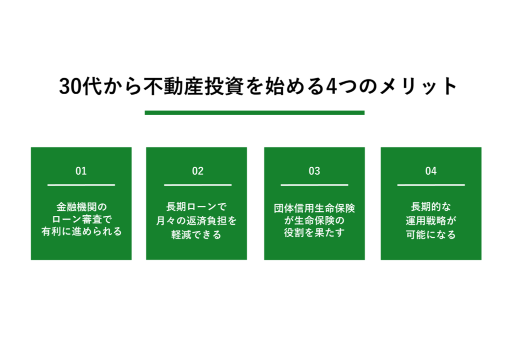 30代から不動産投資を始める4つのメリット