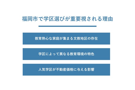 福岡市で学区選びで重要視される理由