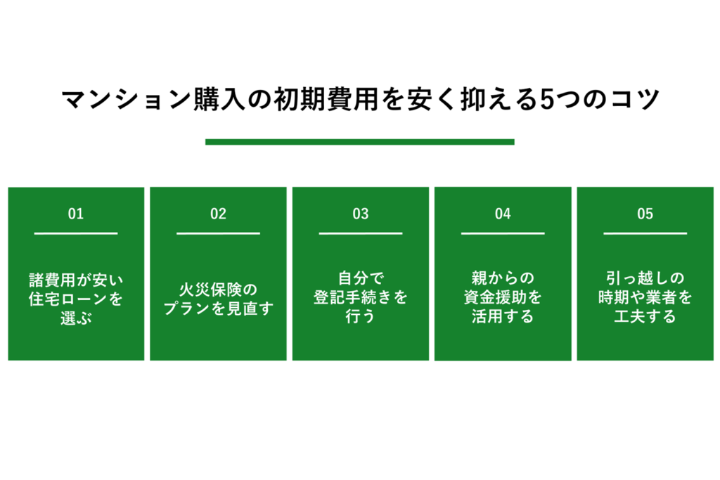 マンション購入の初期費用を安く抑える5つのコツ