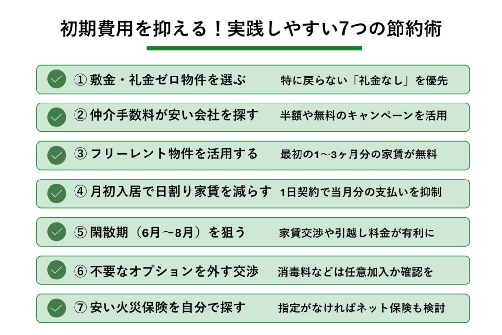 実践しやすい7つの節約術