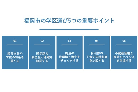 福岡市の学区選びの5つのポイント