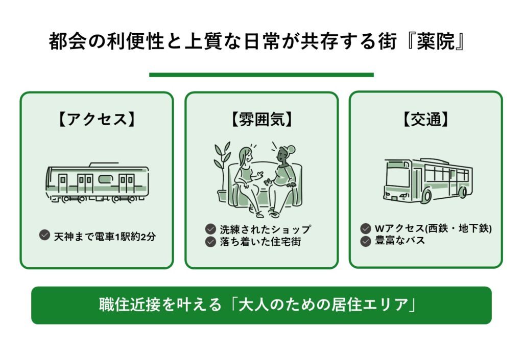薬院エリア_特徴