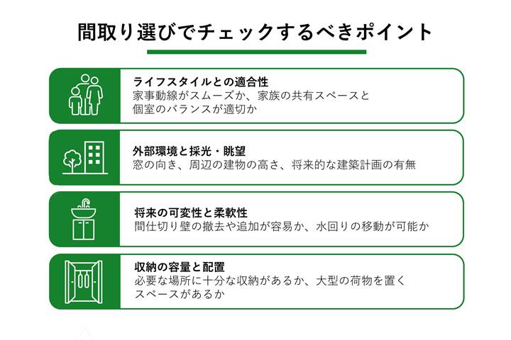 間取り選びのポイント
