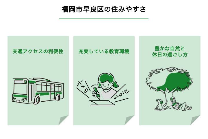 早良区住みやすさ_図解