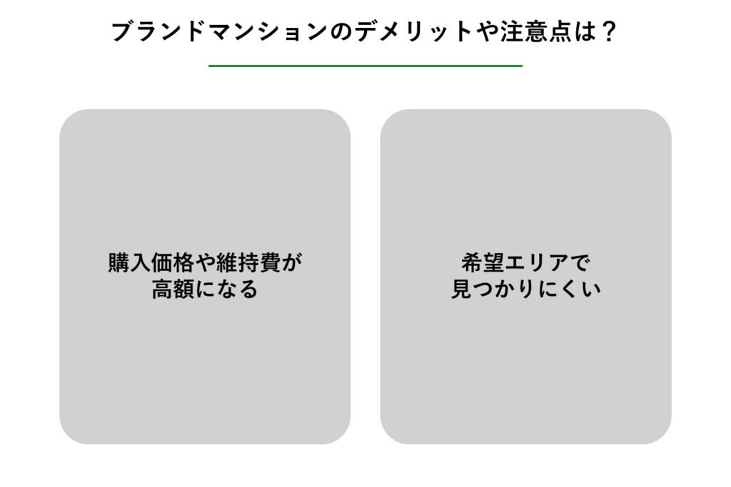 ブランドマンション_デメリット