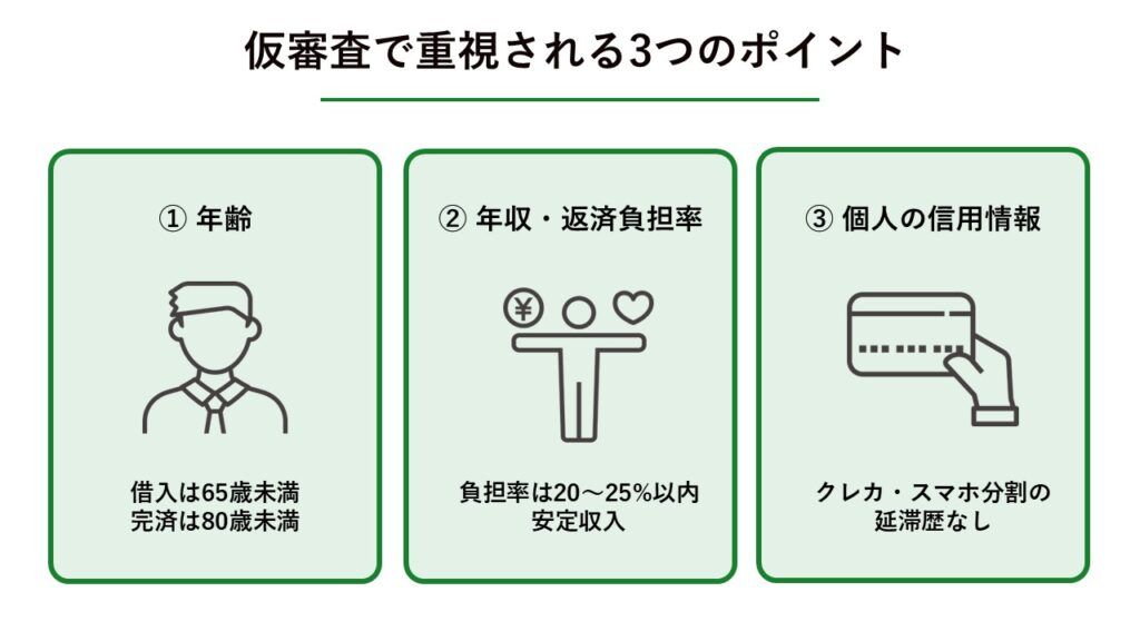 仮審査のポイント_図解