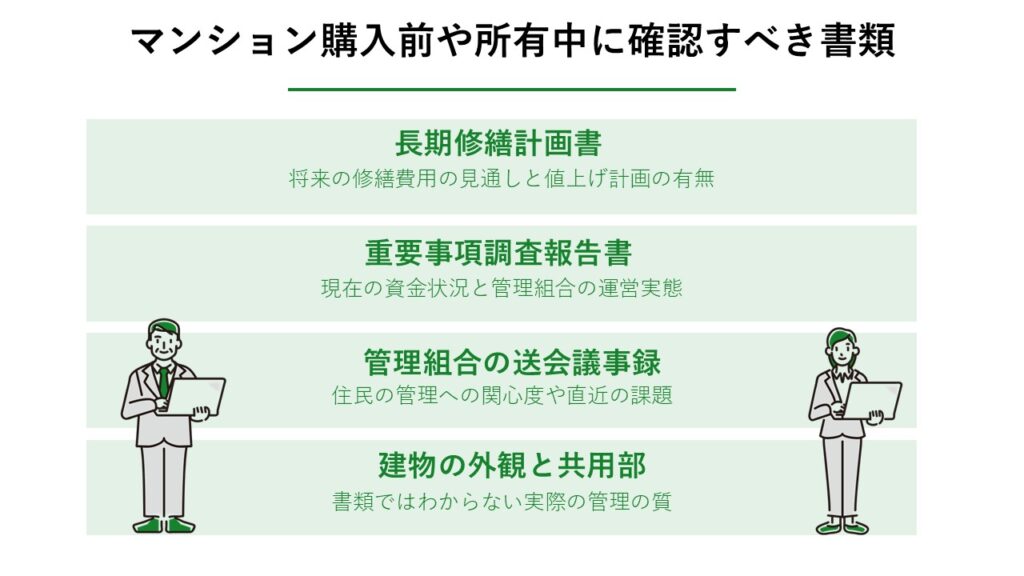 確認書類_図解
