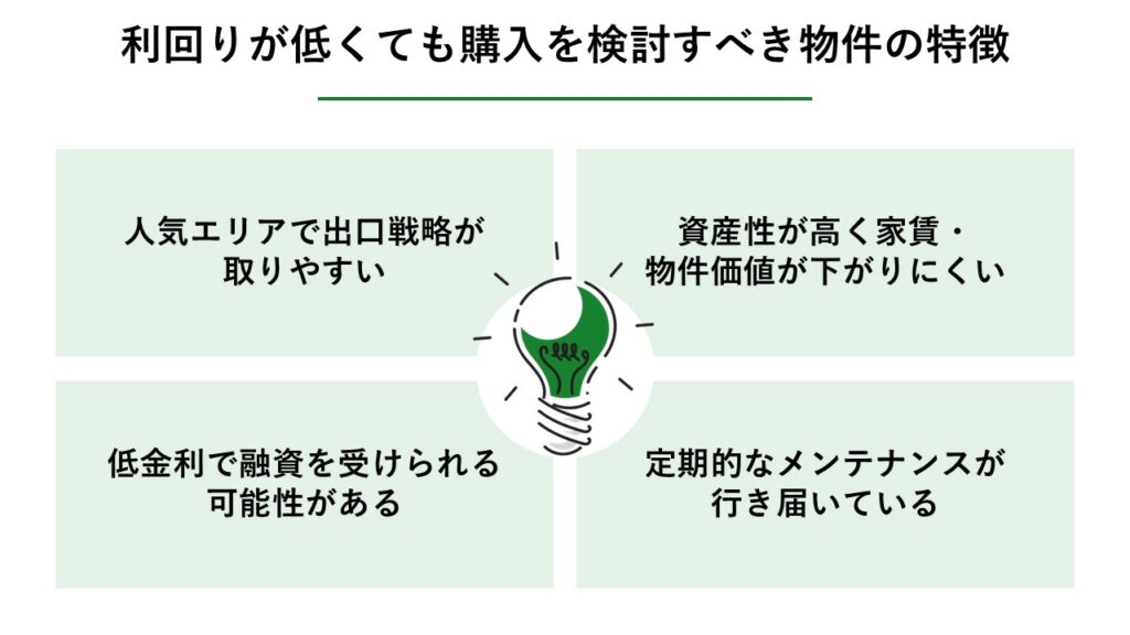 利回りが低くても購入を検討すべき物件の特徴_図解