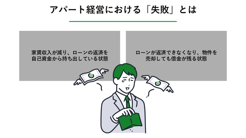 アパート経営失敗の図解