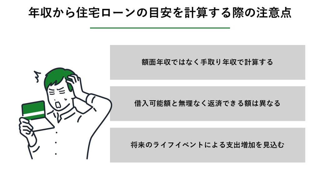 年収から住宅ローンの目安を計算する際の3つの注意点_図解