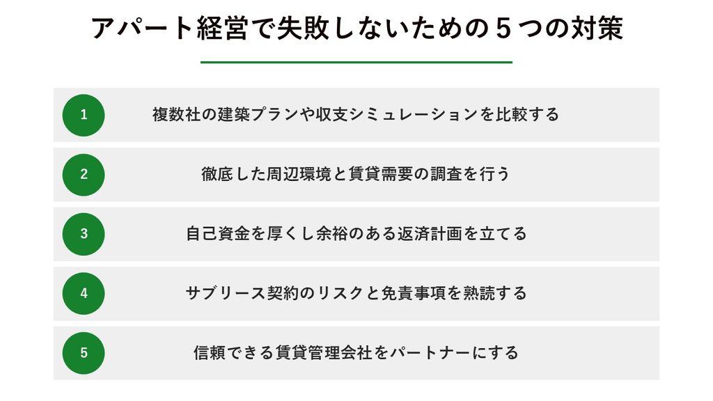 アパート経営で失敗しないための5つの対策_図解