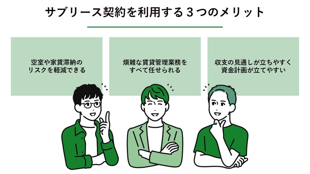 サブリース契約を利用する3つのメリット_図解